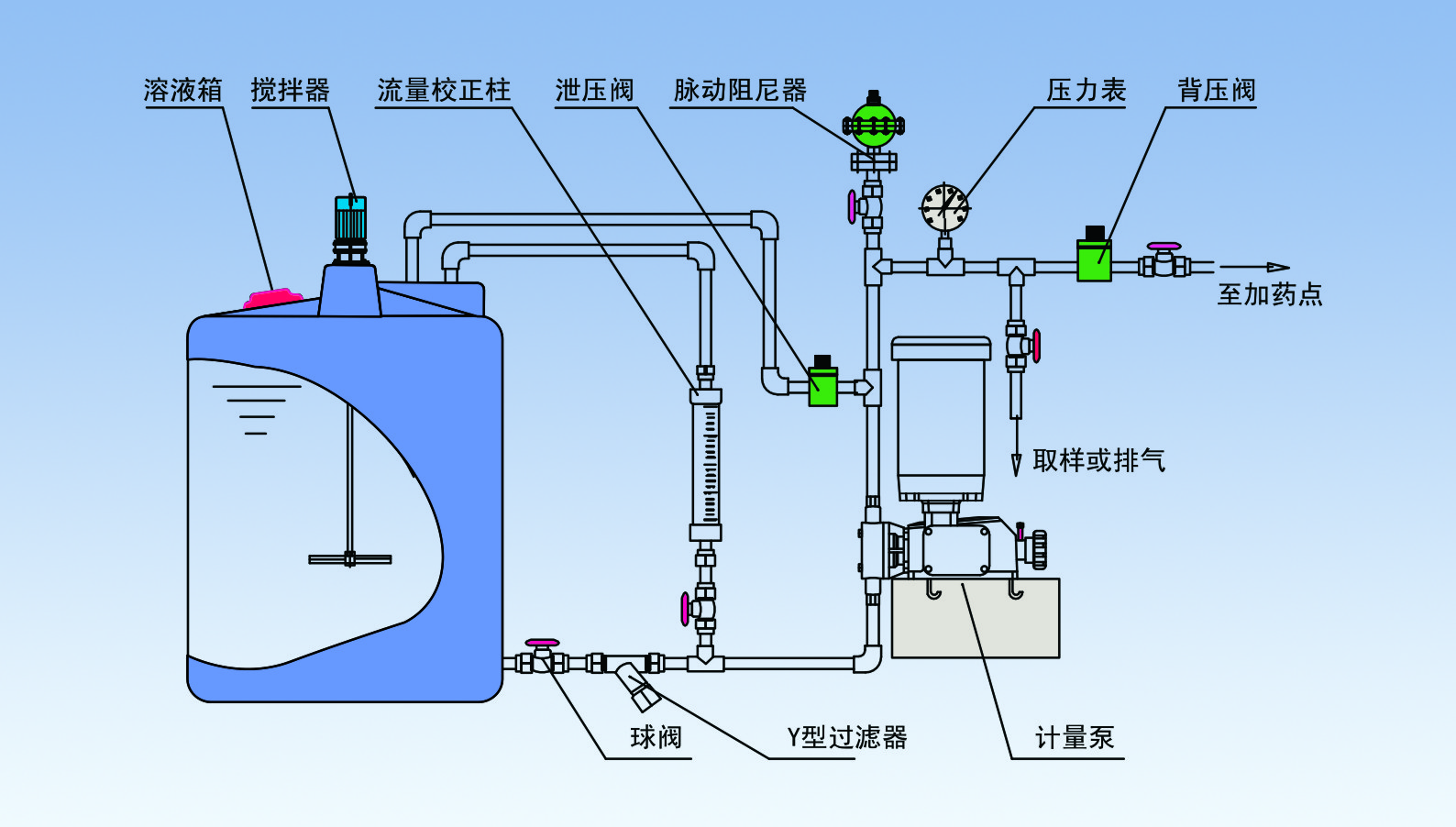 1581252984937384.jpg 1581252984937384.jpg